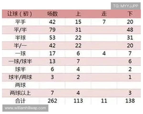 2026年世界杯哥伦比亚VS葡萄牙比赛亮点与球员表现分析